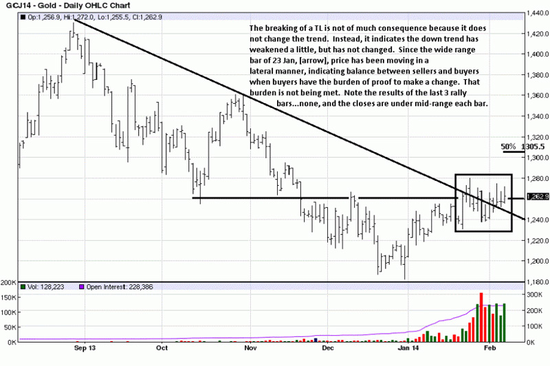 GC D 8 Feb 14
