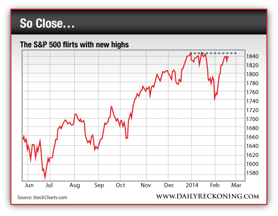 S&P 500, June 2013-Present