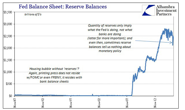 2016-Bank-Reserves.jpg