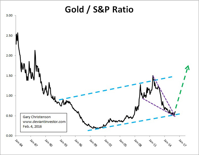X-XAU_Gold_Mo