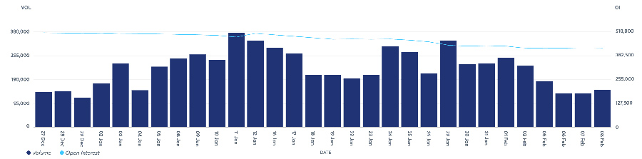 A graph of a graph  Description automatically generated with medium confidence