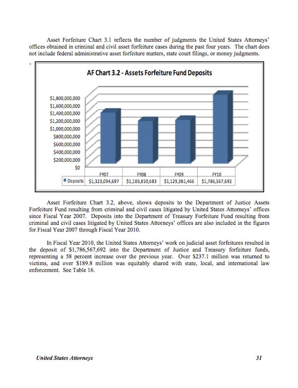  Justice Department's own statistics