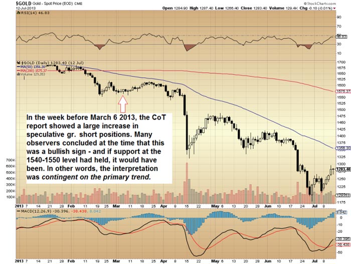 7-Gold - Jan-July 2013