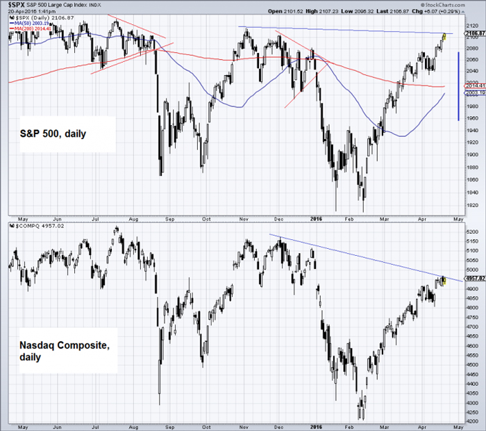 1-SPX and COMP