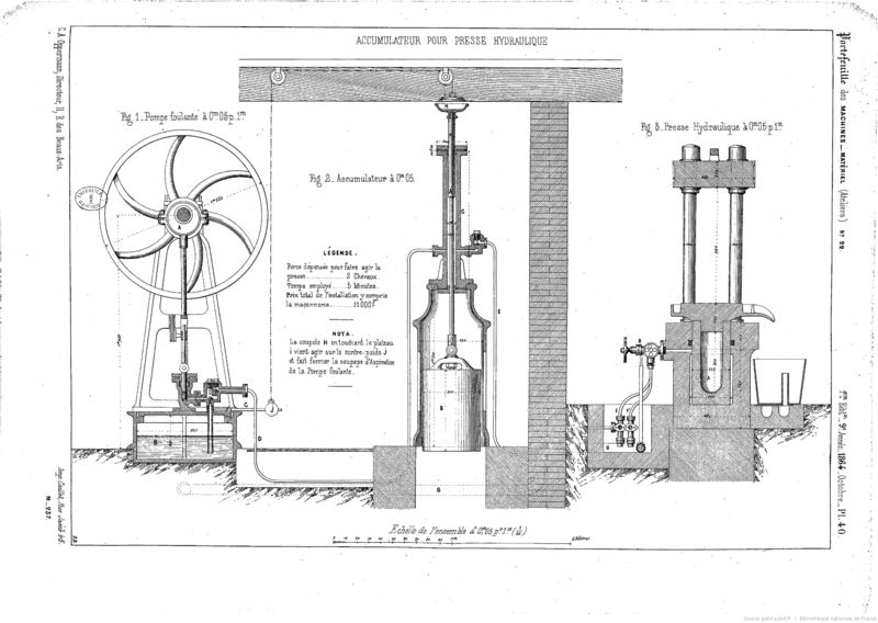 Hydraulic accumulator