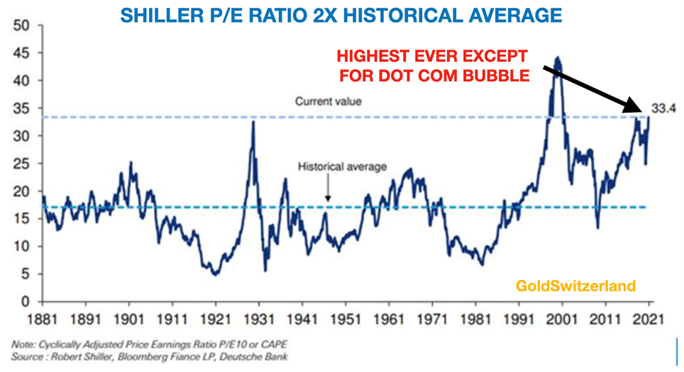 shiller6.jpg