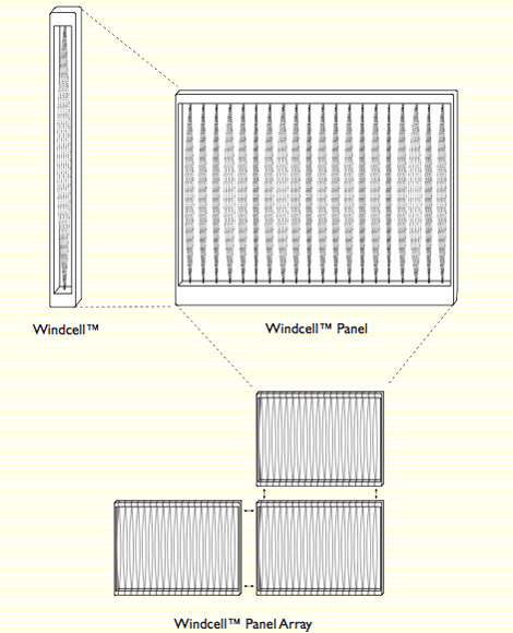 Windcell%20Panel%20close%20up.jpg