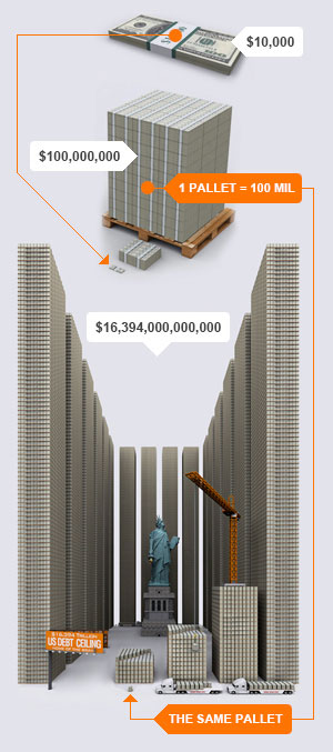 national debt