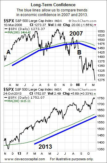 OCT252013200Day20072013