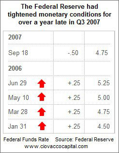 Oct252013TableFEDFUNDSRATE