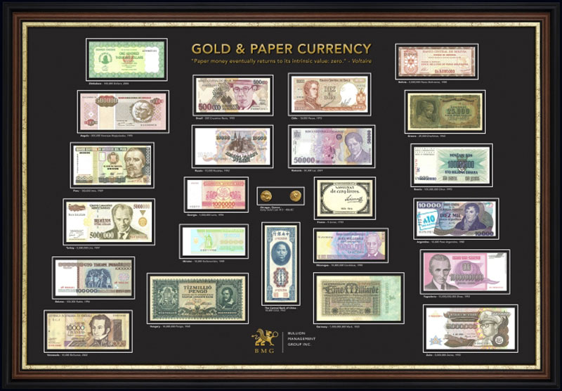 Fiat Currency Poster