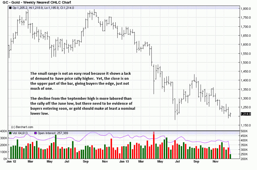 GC W 28 Dec 13