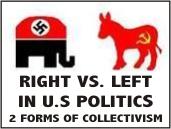 Right vs. Left