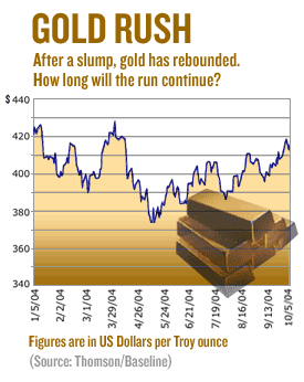 Gold Rush