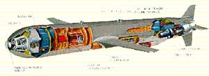 missle